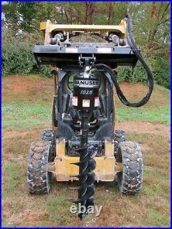 most popular hydraulic danuser pro model for skid steer|danuser hornet driver.